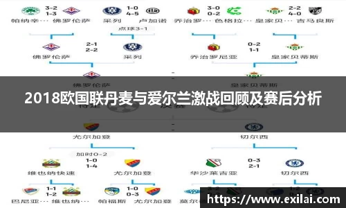 2018欧国联丹麦与爱尔兰激战回顾及赛后分析