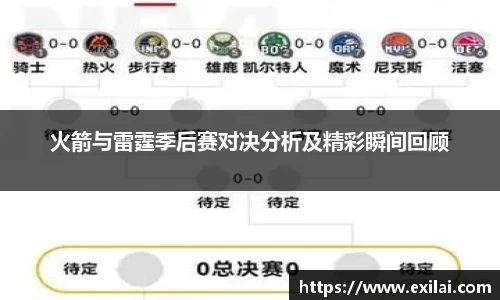 火箭与雷霆季后赛对决分析及精彩瞬间回顾